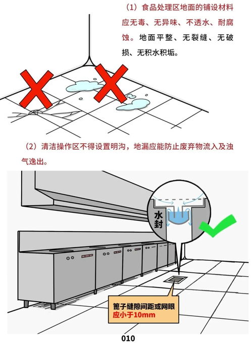 餐饮服务与爆破作业的安全规范 谁更需警惕？